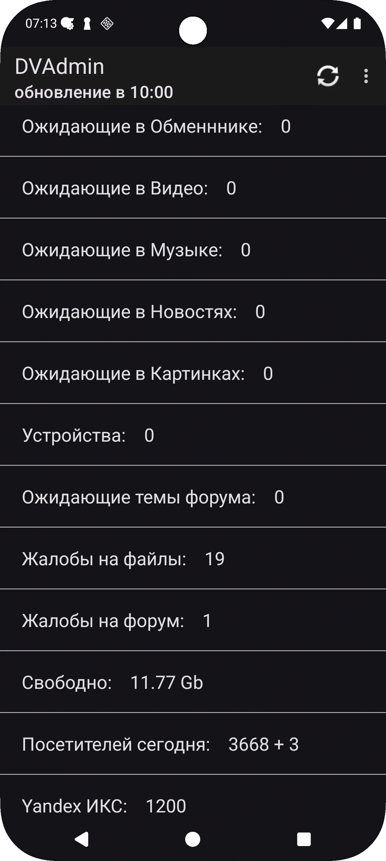 Скриншот DVAdmin
