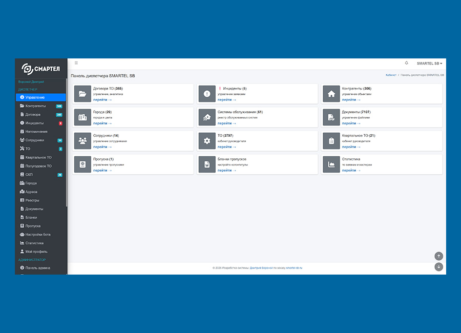 smartel-crm.ru